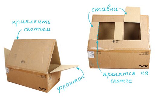 Домики из картонных коробок для детей